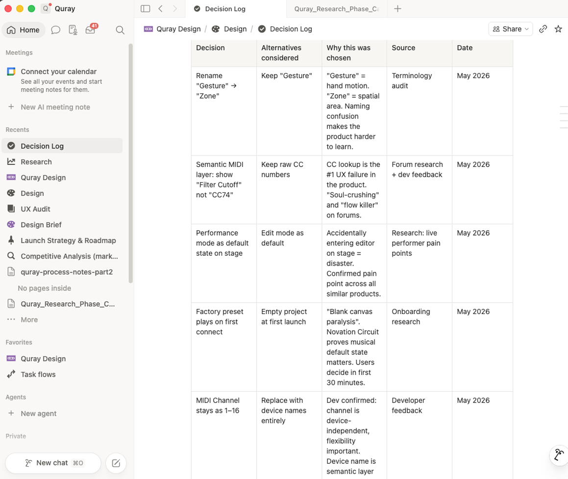 The Quray decision log in Notion
