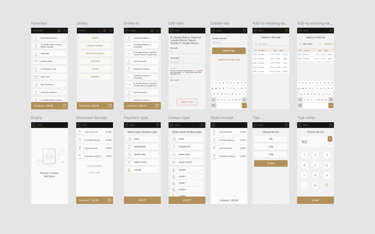 Fourteen phone screens covering the same bartender flow: menu, tabs, checkout, payment type, comps and tips