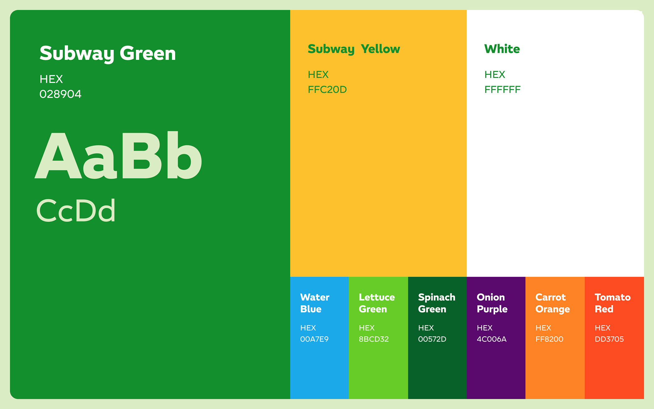 Subway branding standards